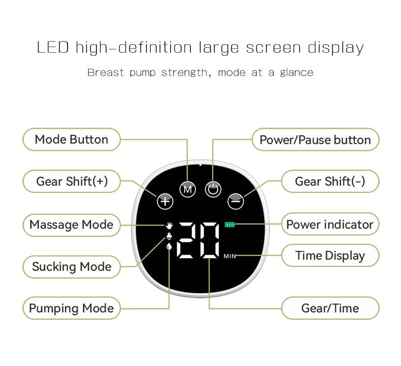 Wearable Hands-Free Electric Breast Pump