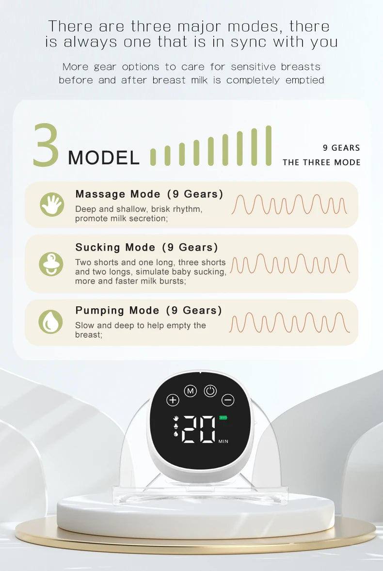 Wearable Hands-Free Electric Breast Pump