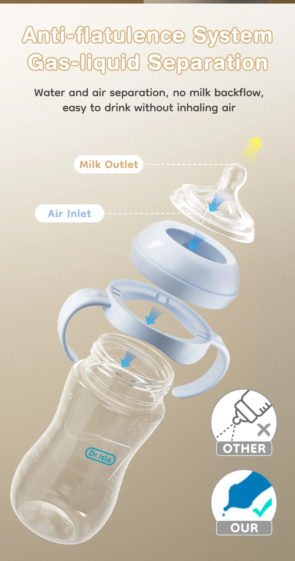 BPA-Free Baby PP Bottle with Handle 150/240/330ML