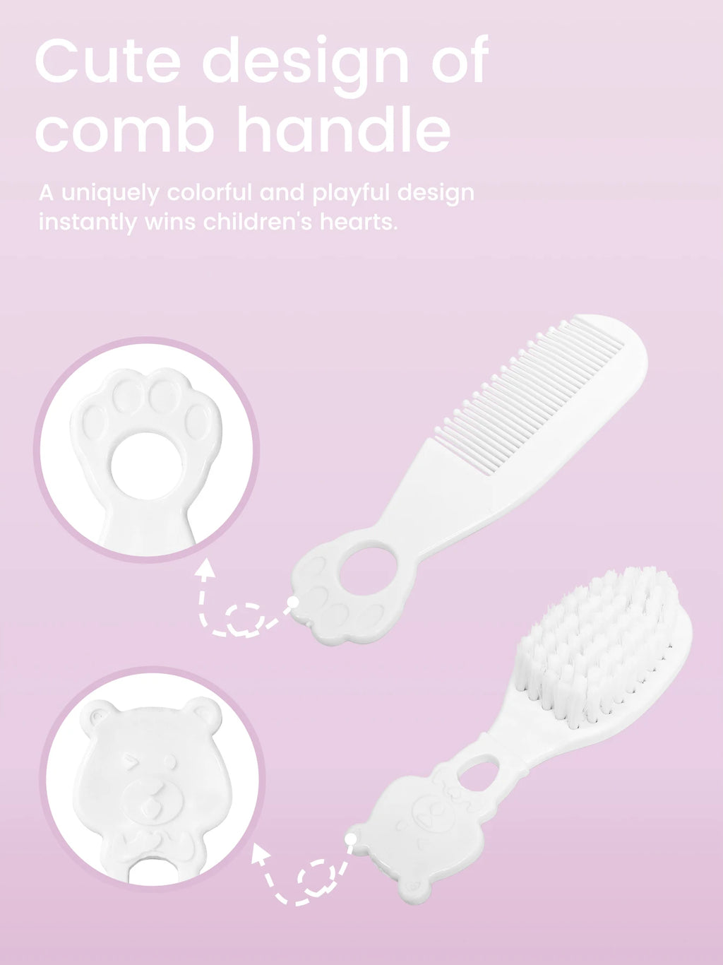 Baby Grooming Kit | Safe Newborn Care Set