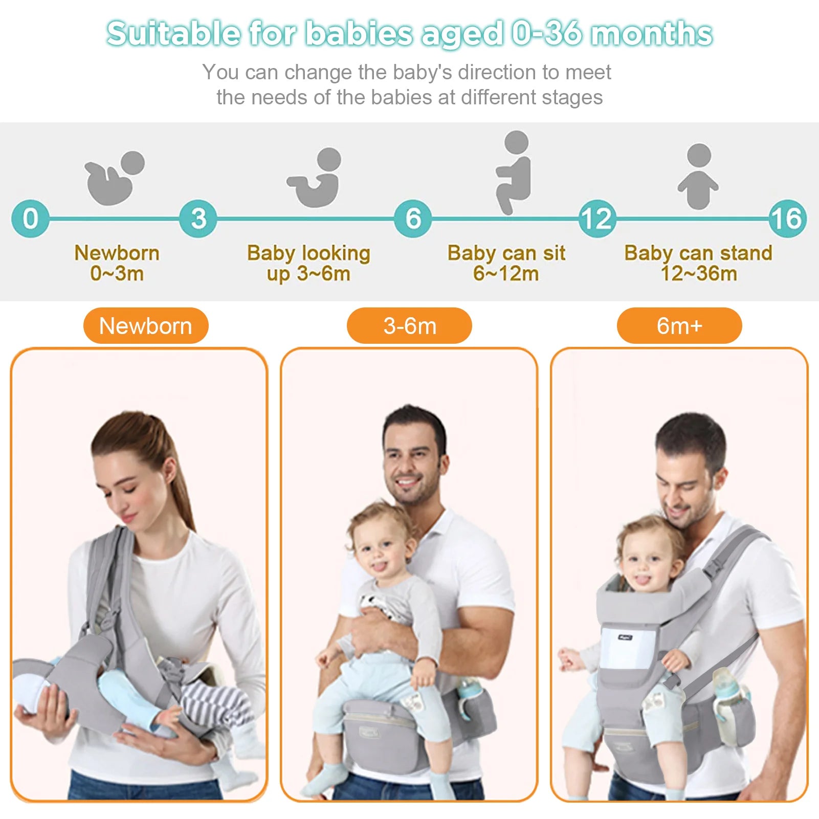Ergonomic Baby Carrier with Hipseat | Front-Facing & Kangaroo Carry